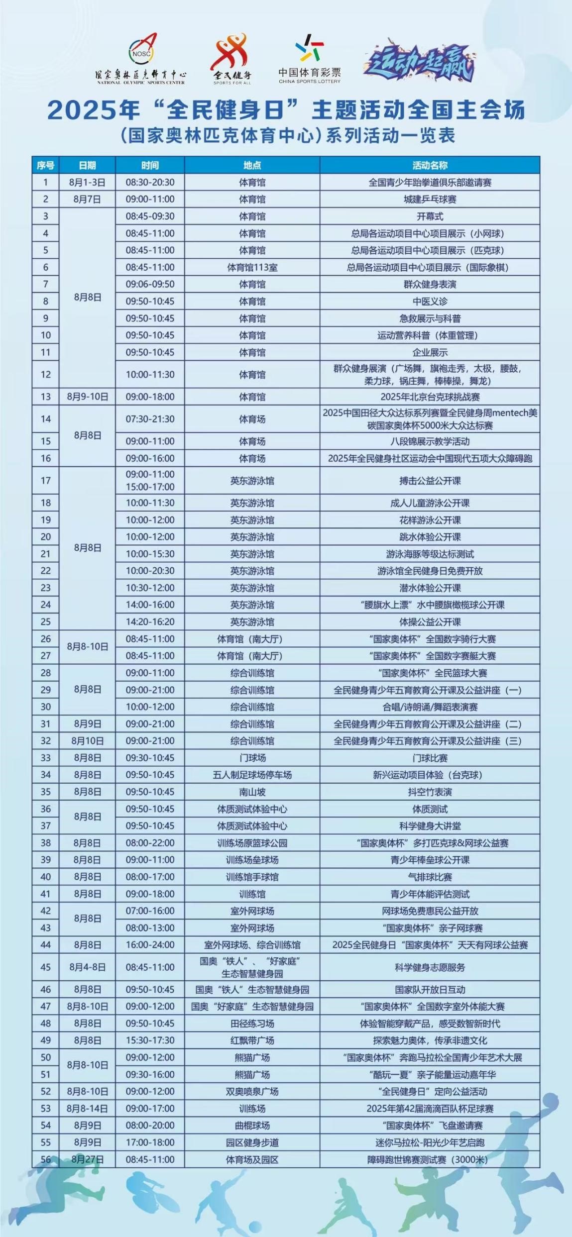 国家奥体中心全民健身日活动覆盖13大板块、近
