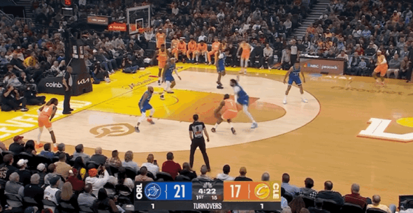 哈登首扣助骑士逆转魔术 梅里尔关键抛投锁定胜