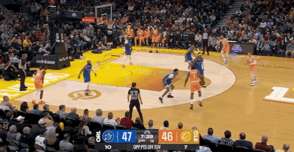 哈登首扣助骑士逆转魔术 梅里尔关键抛投锁定胜