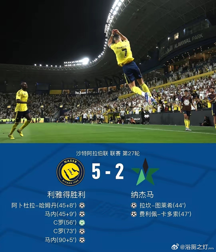 C罗伤愈复出梅开二度 创生涯第967球纪录